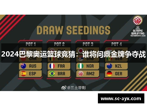 2024巴黎奥运篮球竞猜：谁将问鼎金牌争夺战